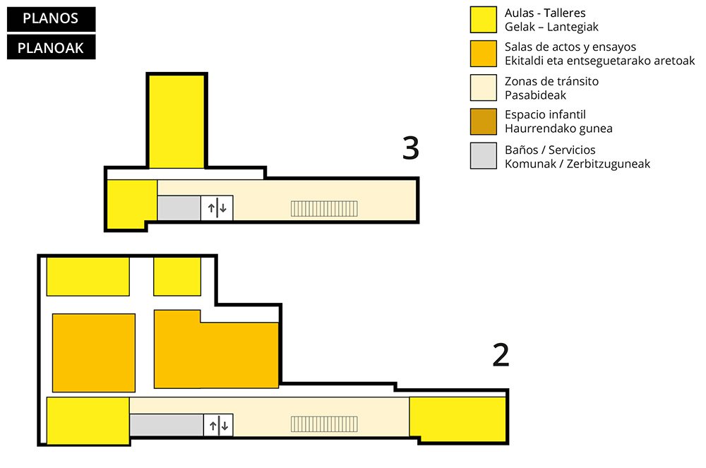 plano_redin_cruzat_propuesta_plazara La Junta de Gobierno Local aprueba la contratación de la redacción del proyecto para la reforma del Palacio Redín y Cruzat como centro comunitario, social y cultural