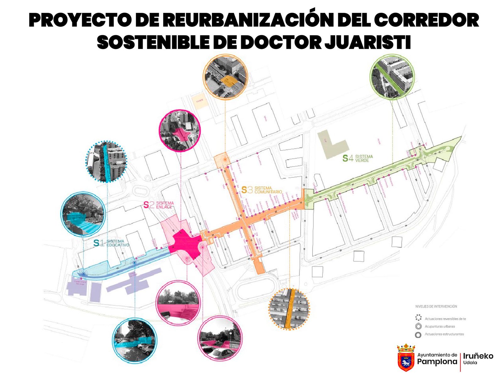 El corredor sostenible de la calle Doctor Juaristi del barrio de San Jorge se licitará este mes y está previsto que esté listo en el primer semestre de 2020