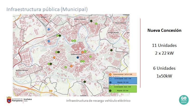 La próxima semana comenzarán a funcionar 5 de los 33 nuevos puntos de recarga para vehículos eléctricos que el Ayuntamiento va a instalar distribuidos por la ciudad