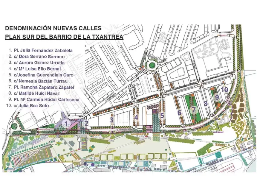 plano txantrea