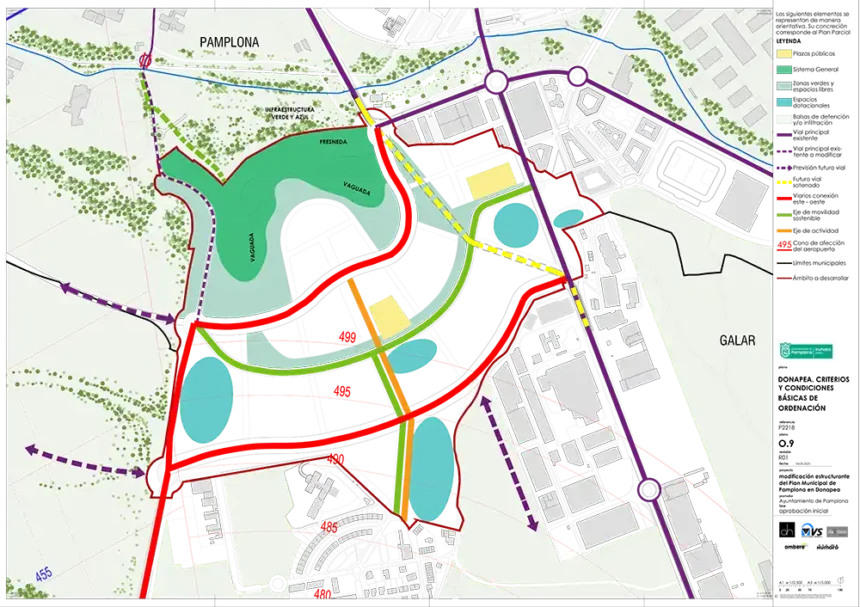 donapea criterios y condiciones básicas ordenación