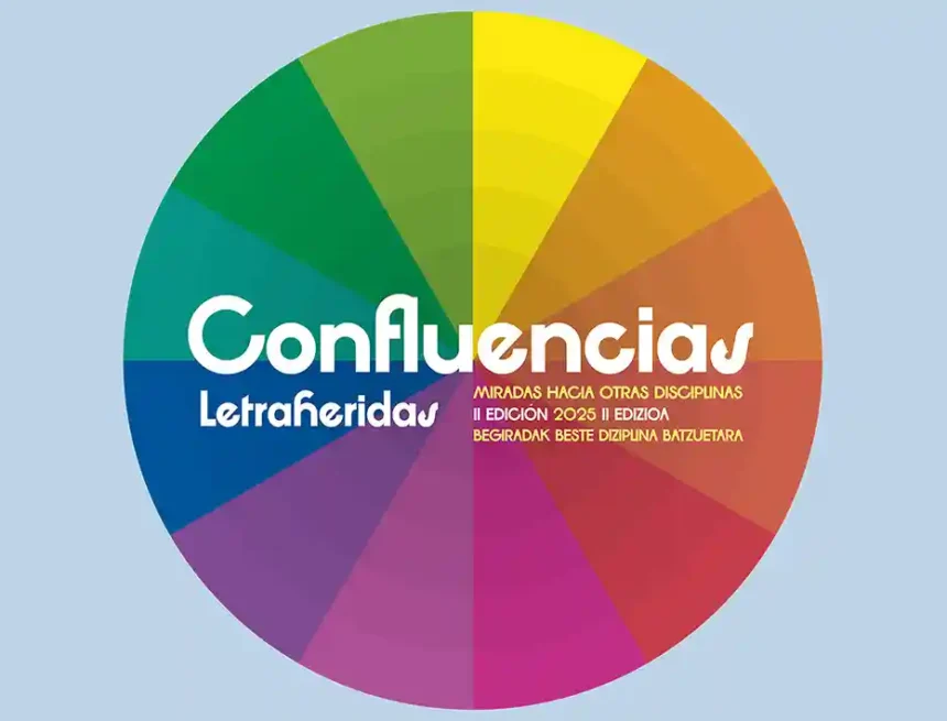confluencias