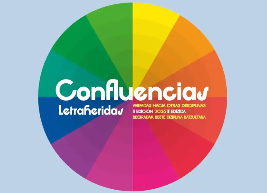 confluencias