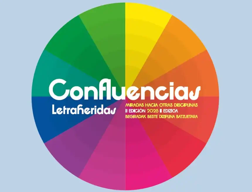confluencias