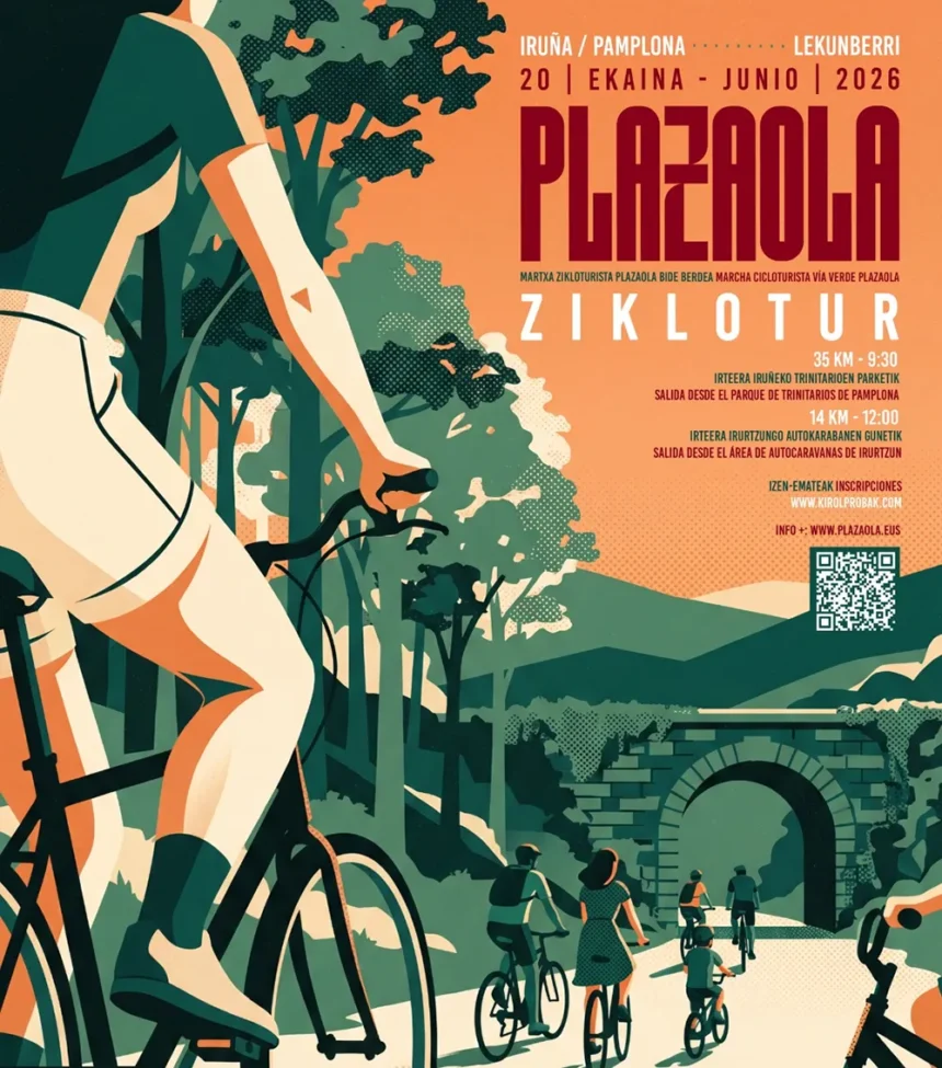 Plazaola ciclotur